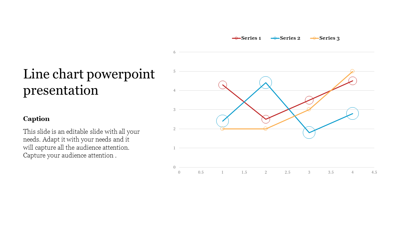 Chart PowerPoint Presentation Templates and Google Slides